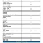 Image de votre camping Paimpol